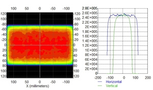 精準布光與多管同縮：如何利用短波紅外加熱管優化熱縮管生產？
