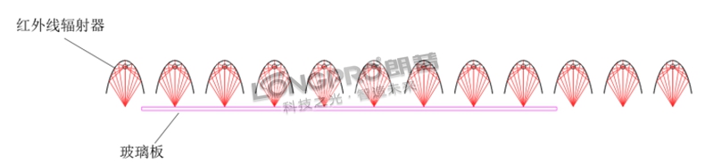紅外線輻射器.jpg 紅外線輻射器.jpg