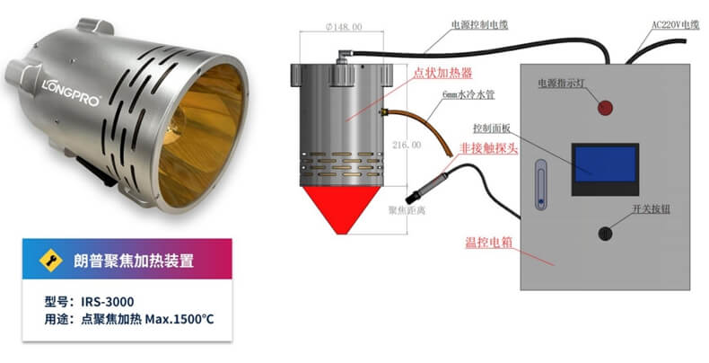 鹵素加熱燈.jpg 鹵素加熱燈.jpg